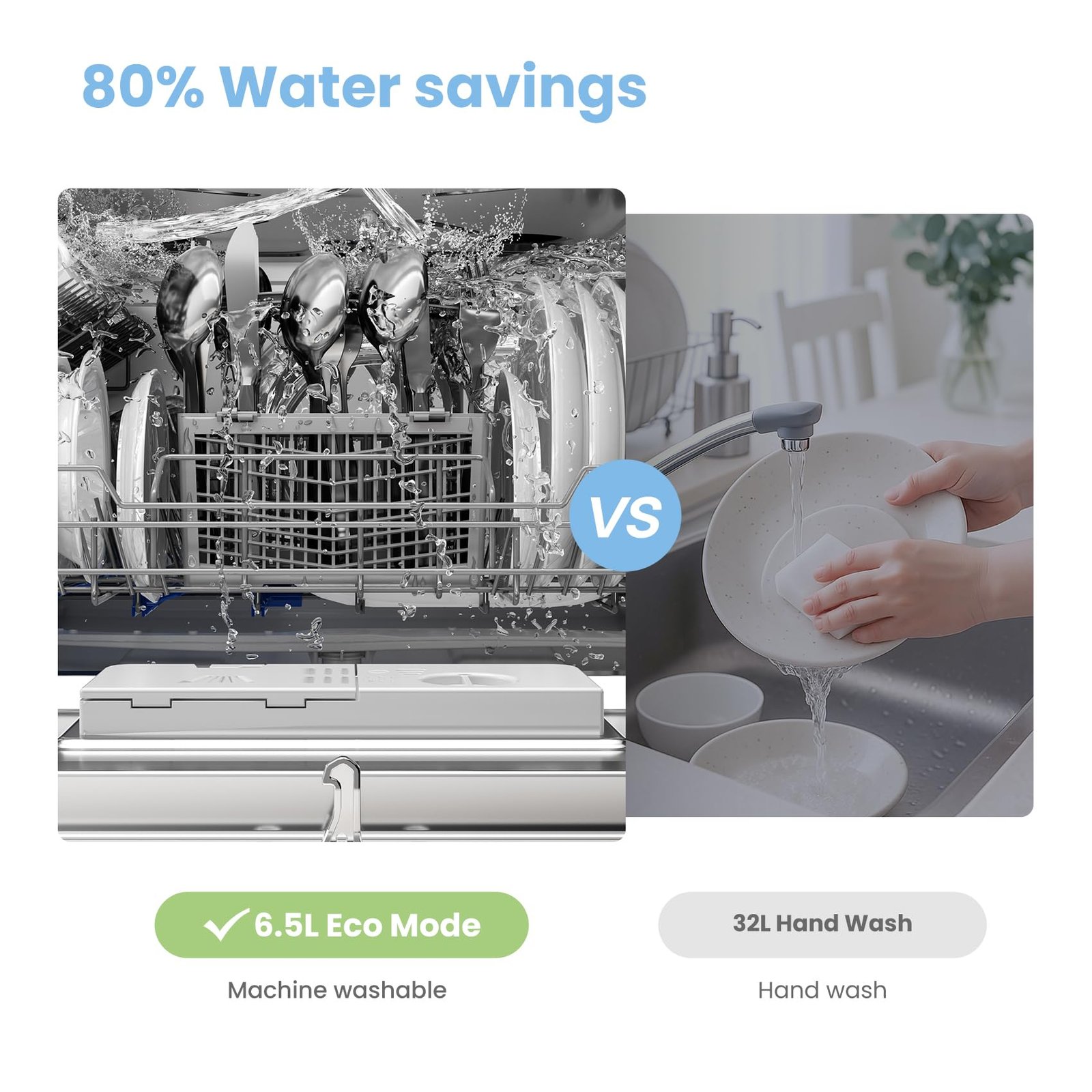 COMFEE' Table Top Dishwasher with 6 Place Settings, Mini Countertop Dishwasher for Small Families, Couples, LED display, Delay Start, 47dB Quiet Noise, White - Image 5