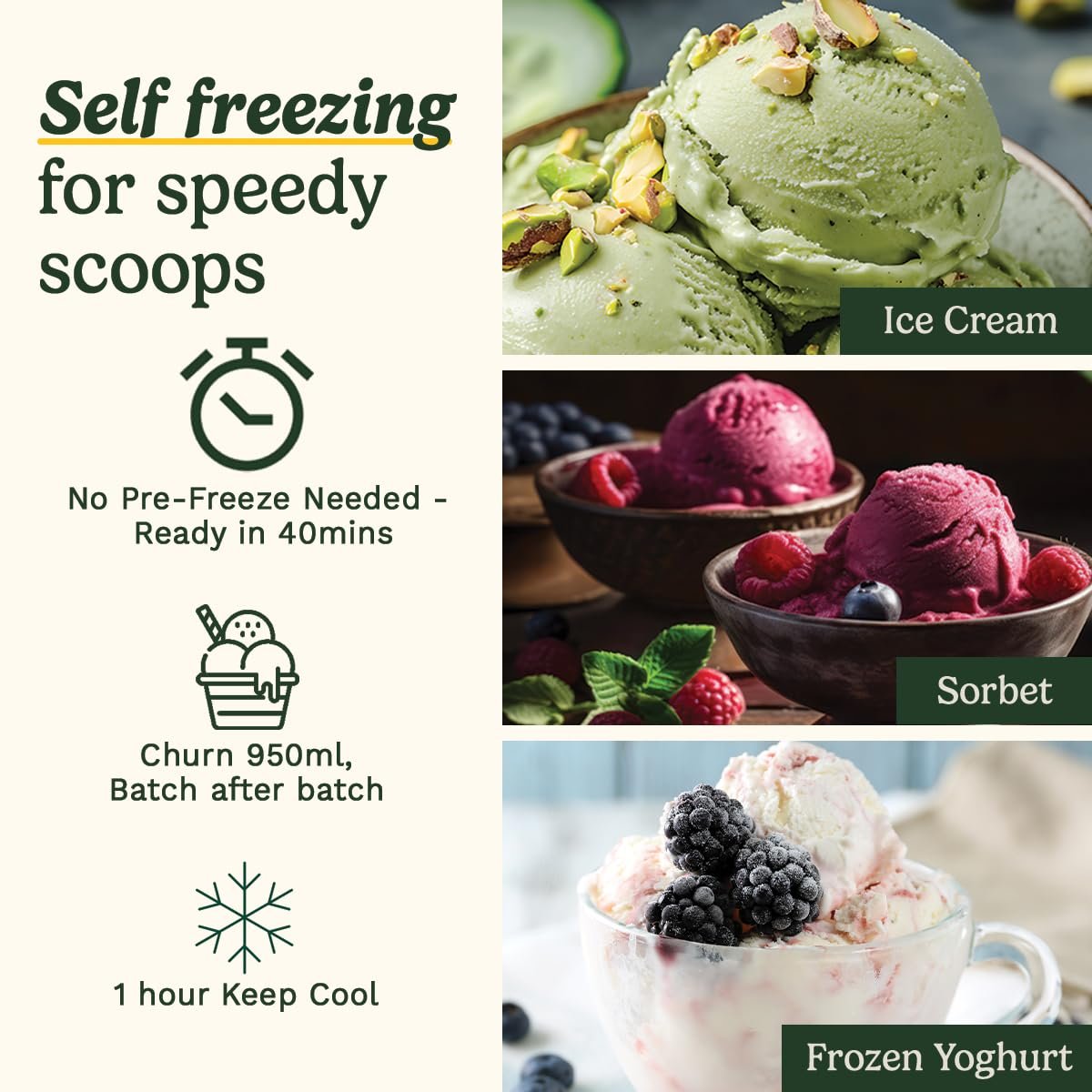 Cuisinart FreezeEase Ice Cream and Gelato Maker- Self freezing ice cream maker - Image 7